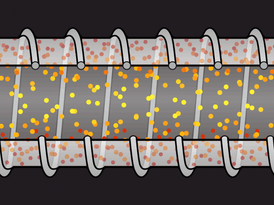 What is Static Pressure?