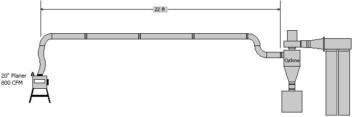 Dust collection ductwork diagram for 20 in. Planer