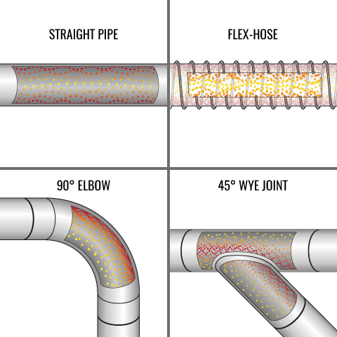 Airflow through ductwork Diagram