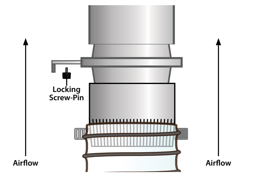 Blast Gate locking screw-pin oriented toward tool