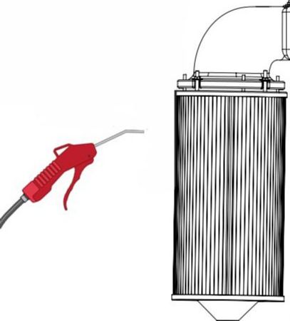 Diagram of proper filter cleaning technique