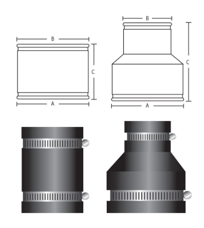 Adapter specs