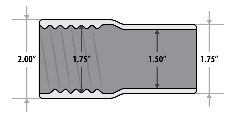 1.5 inch Thread Hose Cuff Adapter Dimensions