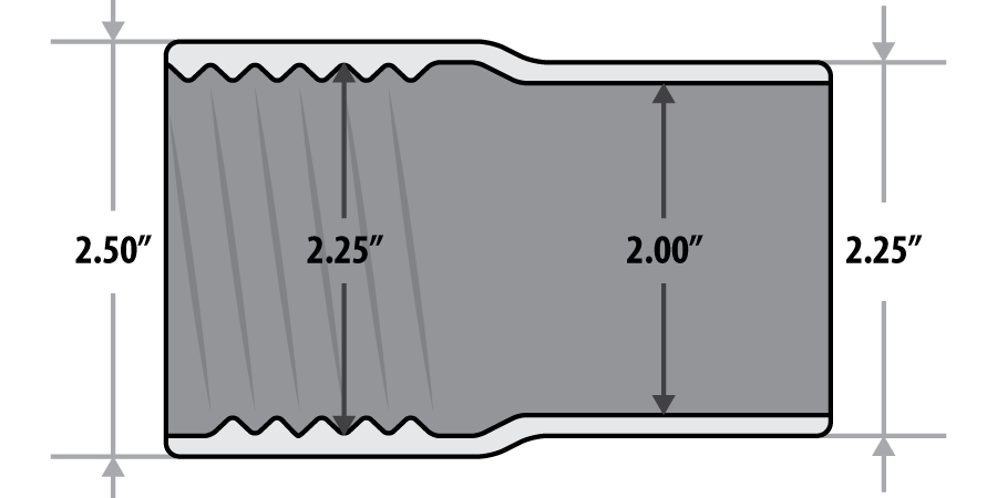 2 inch Thread Hose Cuff Adapter Dimensions
