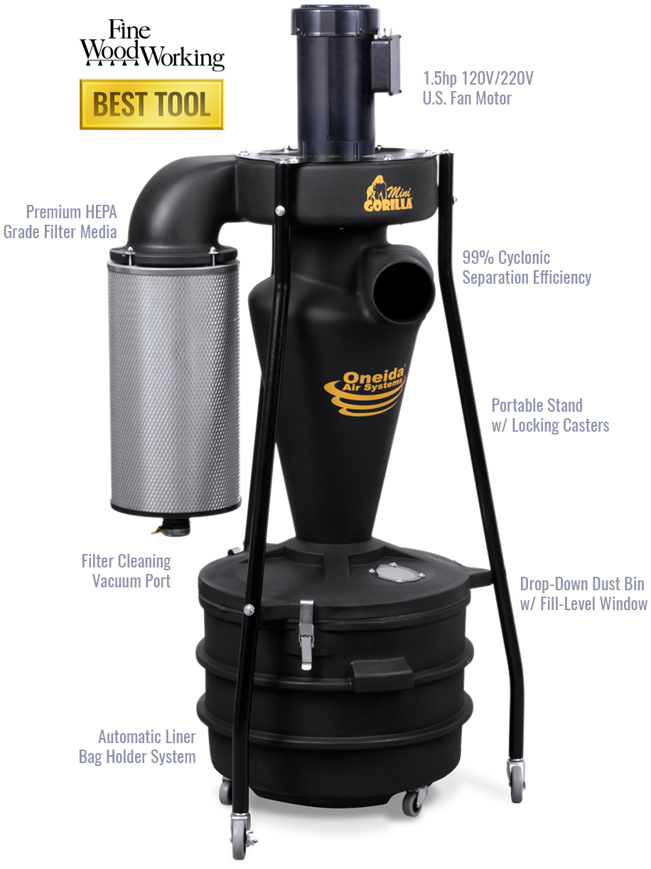 Mini-Gorilla Portable Dust Collector Features