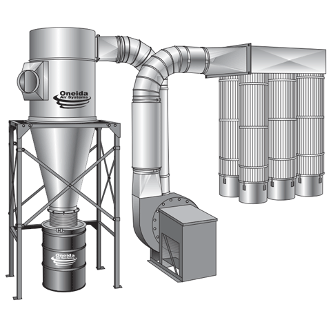 Belt/Pulley Driven Dust Collector