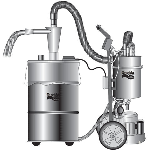 Oneida Vac Systems