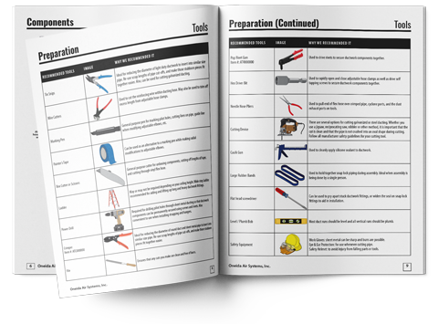 Duct Guide Mockup Spread Pages