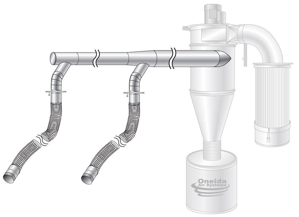Dust Collector with Basic Ductwork Package Installed