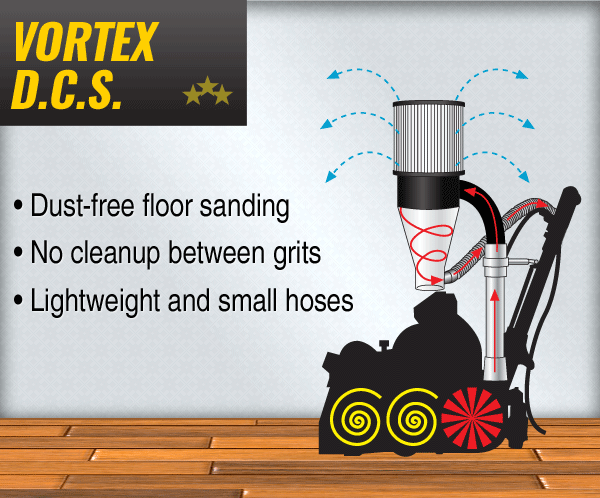 Why the Vortex DCS excels above all others.