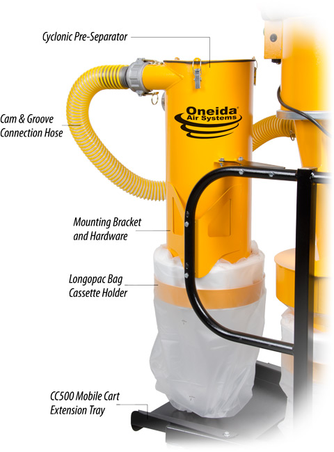 Onboard Cyclonic Pre-Separator attached to CC500 system