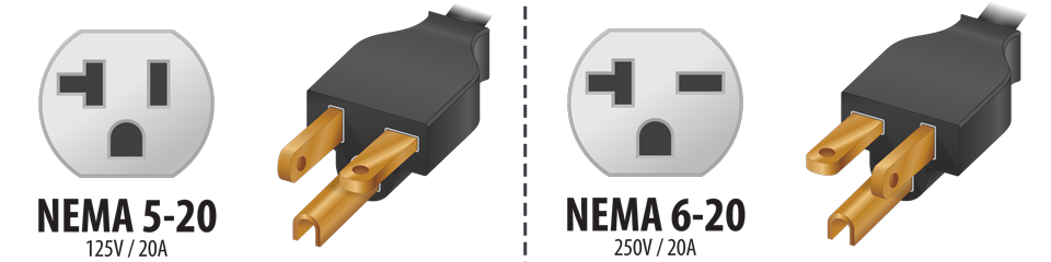 NEMA 5-20 Plug Type (110V model) / NEMA 6-20 Plug Type (220V model)