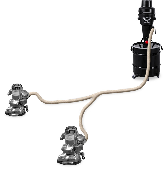 Dual Edgers